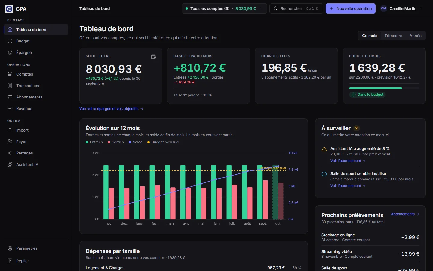 GPA Finance : le tableau de bord avec les soldes de plusieurs comptes, le cash-flow du mois, l'évolution sur 12 mois et les prochains prélèvements.