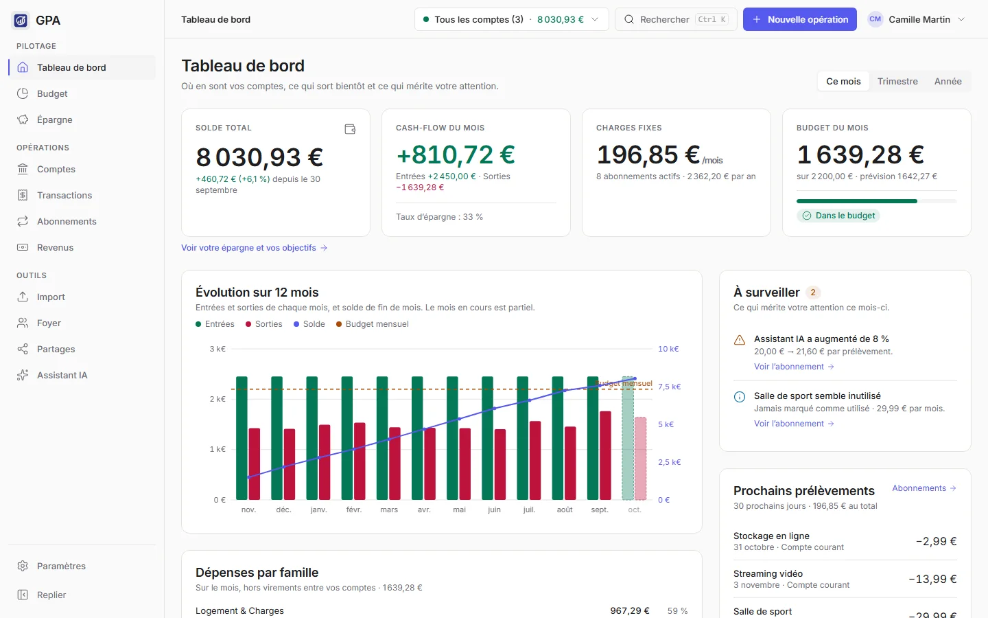 GPA Finance : le tableau de bord avec les soldes de plusieurs comptes, le cash-flow du mois, l'évolution sur 12 mois et les prochains prélèvements.